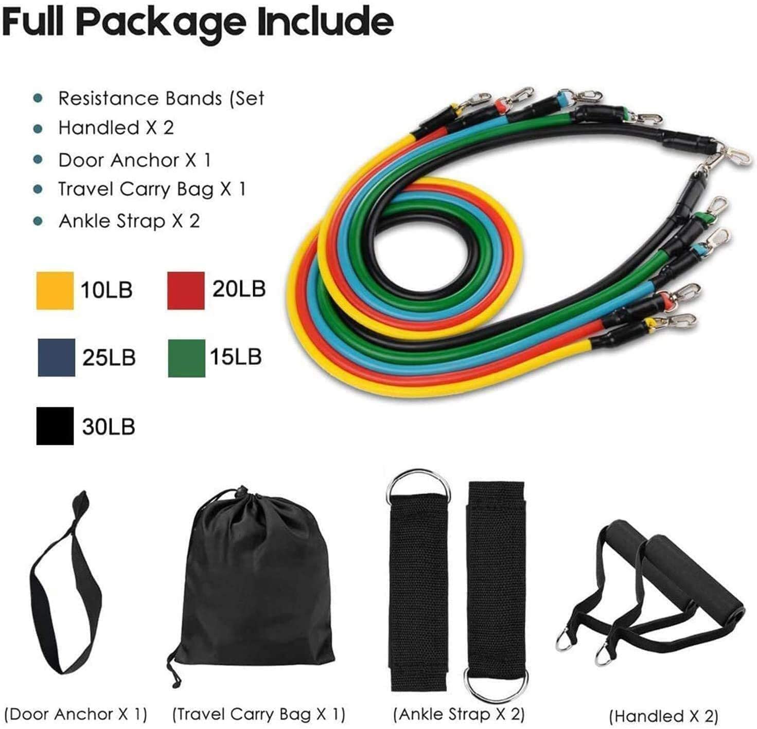 Set Resistance Band dengan Pen - Pilates Yoga Kit ulasan dan harga