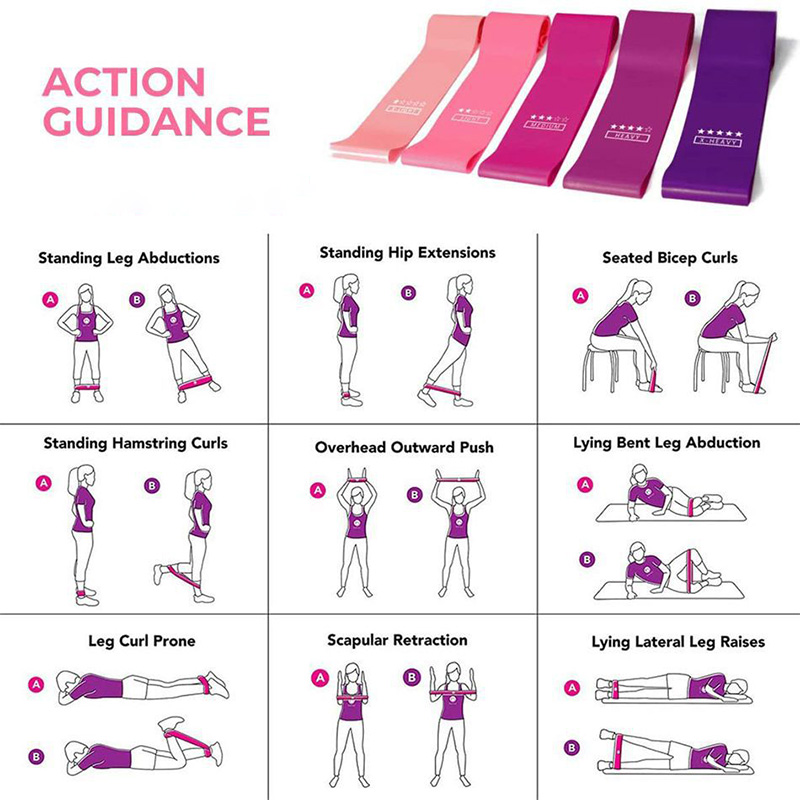 Olahraga Yoga Resistance Loop  - Pilates Yoga Ring Exercises ulasan dan harga